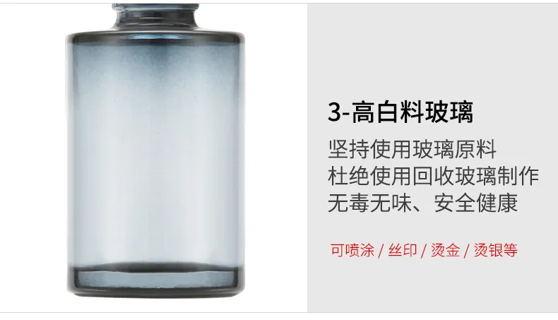 Model 009 Glass Dropper Bottle 10ml 20ml 30ml Clear Glass OEM OEM Packaging additional view 12 OEM custom packaging